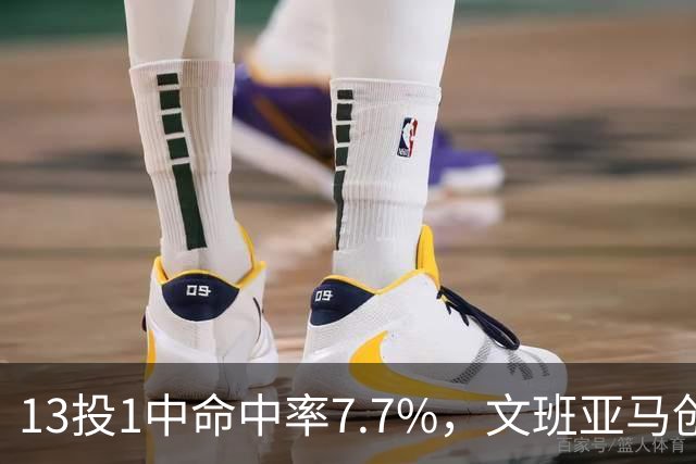13投1中命中率7.7%，文班亚马创生涯最低纪录